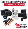 GPS.cards SIM for Riti SLS-00886 Boat Tracker + Global Coverage + No Contracts