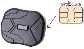 GPS.cards SIM for Riti SLS-00886 Boat Tracker + Global Coverage + No Contracts